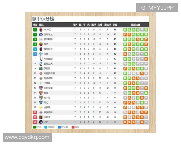 德甲焦点战：AC米兰与曼联激战成平局数据分析引发热议
